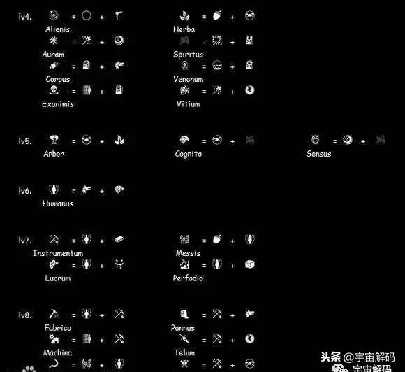 宇宙大爆炸后几分钟发生了什么?950 / 作者:闲不住a / 帖子ID:43091
