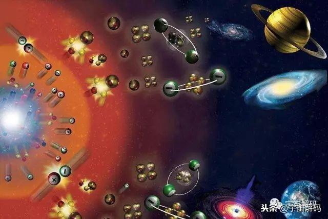 宇宙大爆炸后几分钟发生了什么?524 / 作者:闲不住a / 帖子ID:43091