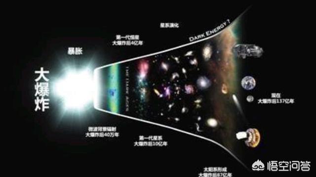 对于你来说，宇宙与死亡哪个更让你觉得恐惧？87 / 作者:philon / 帖子ID:43151