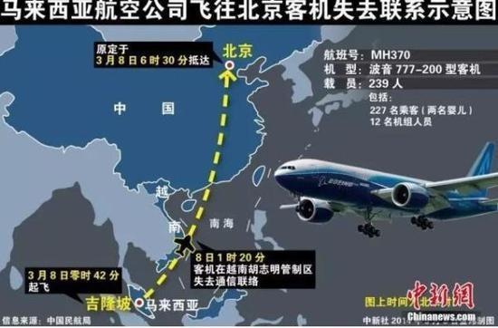 杨利伟太空遇到外星人了？揭秘人类探索外星人的历程588 / 作者:dreamxyp@56.com / 帖子ID:43165
