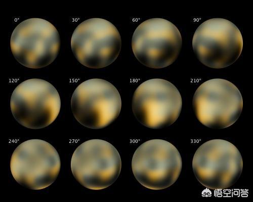 太阳系中只有八大行星吗？有没有其他物质？428 / 作者:fvhPHALo / 帖子ID:43188