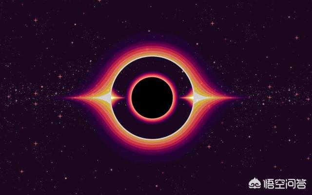 宇宙的边界到底是什么？158 / 作者:xiexueqiao / 帖子ID:43190