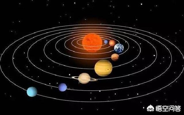 太阳系中的九大行星是以什么样的运动轨道围绕太阳旋转的？260 / 作者:joy3118 / 帖子ID:43195