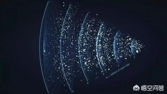 宇宙膨胀速度会超过光速吗？691 / 作者:tcbxh2008 / 帖子ID:43233
