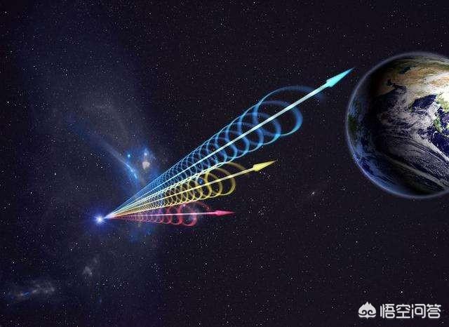 史蒂芬霍金为什么警告中国的天眼不要探测宇宙的声波？中国的天眼到底在宇宙中探测到了什么？695 / 作者:skypaladin / 帖子ID:43250
