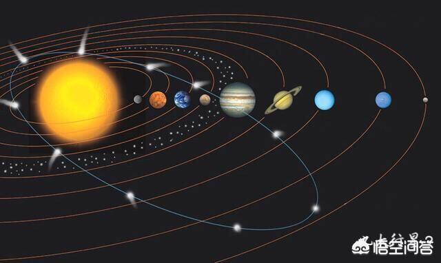 太阳系里的星球为什么能围绕太阳转？星球的动能是什么？388 / 作者:ling332601 / 帖子ID:43266