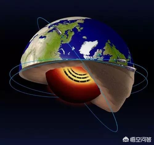 宇宙中的物质能量是永动的吗？125 / 作者:a88225573 / 帖子ID:43268