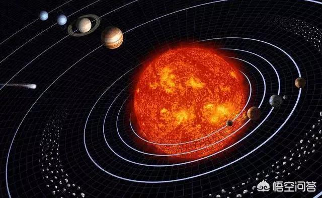 宇宙中的物质能量是永动的吗？194 / 作者:a88225573 / 帖子ID:43268