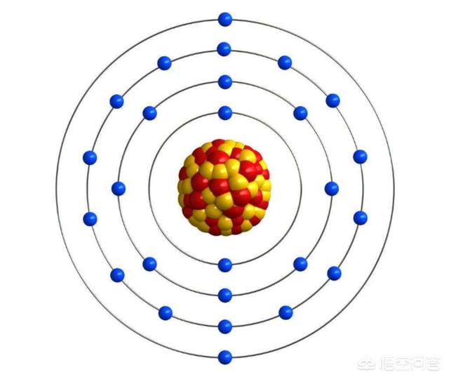 据说宇宙最后所有的元素都会变成铁，这是为什么？258 / 作者:fishbiscuit / 帖子ID:43272