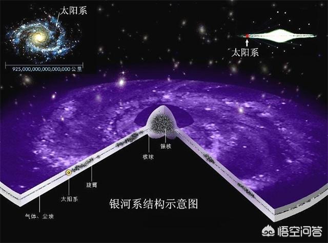 如果没有了人类，宇宙还会存在吗？对此你怎么看？54 / 作者:雨云儿 / 帖子ID:43274
