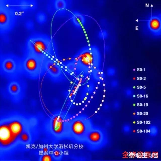 黑洞吞噬物体后体积会变大吗？362 / 作者:雨云儿 / 帖子ID:43278