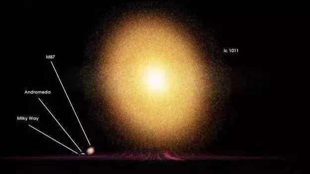 宇宙最大行星、恒星、黑洞、星系305 / 作者:vooper / 帖子ID:43290