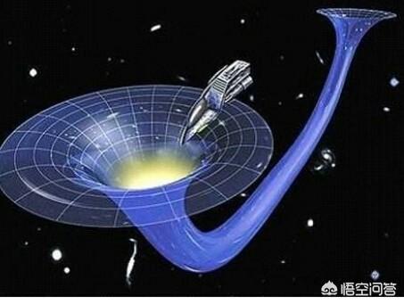 人类是不是宇宙中唯一的高等生物？57 / 作者:ctlMtMMm / 帖子ID:43332