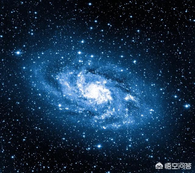 人类是不是宇宙中唯一的高等生物？668 / 作者:ctlMtMMm / 帖子ID:43332