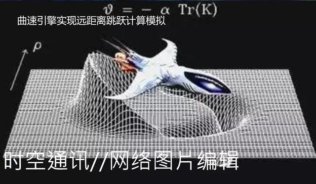 反物质和暗物质能源能够使人类航空母舰达到光速飞往恒星际深空吗706 / 作者:chaojiwantong / 帖子ID:43346