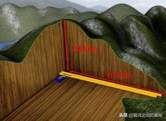 怎么抓获暗物质，科学家告诉你事实297 / 作者:YiHYcCgb / 帖子ID:43349