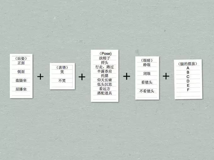 旅行时如何拍出不那么「到此一游」的照片？262 / 作者:一条龙 / 帖子ID:43392