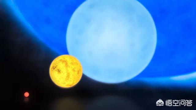 比黑洞质量大很多倍的恒星可以吞掉黑洞吗？421 / 作者:fabao / 帖子ID:43395