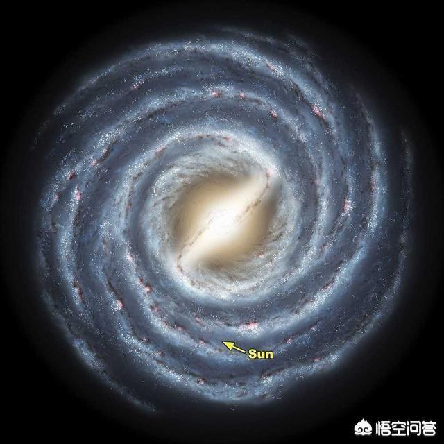 宇宙有开始和结束吗？986 / 作者:bigocean / 帖子ID:43421