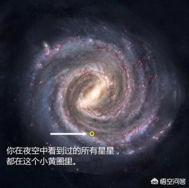 速度高达每秒17千米的旅行者一号是否有可能到达宇宙的边缘？452 / 作者:qdzs2000 / 帖子ID:43422