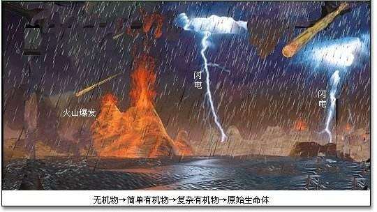 为什么人类如此急于发现外星人？314 / 作者:快乐.每一天 / 帖子ID:43429