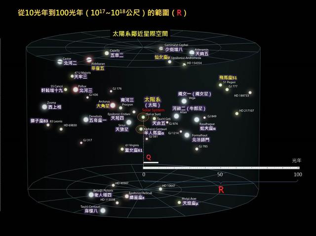 为什么人类如此急于发现外星人？477 / 作者:快乐.每一天 / 帖子ID:43429