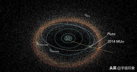 3540公里高度上飞掠太阳系边缘星球，NASA探测器挺进“黑暗空间”205 / 作者:donaldjackie / 帖子ID:43458