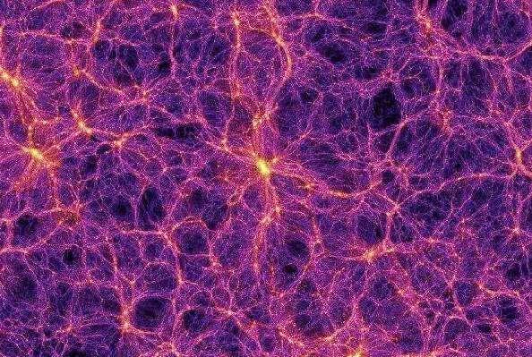 宇宙的结构是怎么样的呢？571 / 作者:光头人1 / 帖子ID:43461