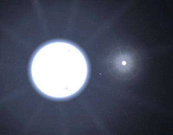 白矮星、中子星和黑洞是恒星的最终结局吗？609 / 作者:any941 / 帖子ID:43469