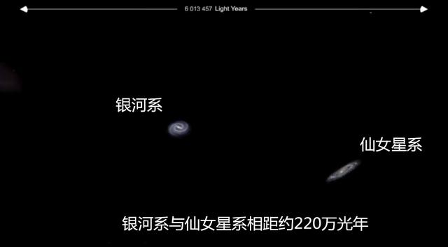 什么是多元宇宙？星系如何购成宇宙，宇宙到底有多大60 / 作者:nshukwrd / 帖子ID:43471