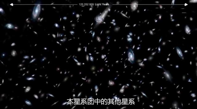 什么是多元宇宙？星系如何购成宇宙，宇宙到底有多大381 / 作者:nshukwrd / 帖子ID:43471