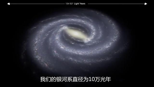 什么是多元宇宙？星系如何购成宇宙，宇宙到底有多大561 / 作者:nshukwrd / 帖子ID:43471
