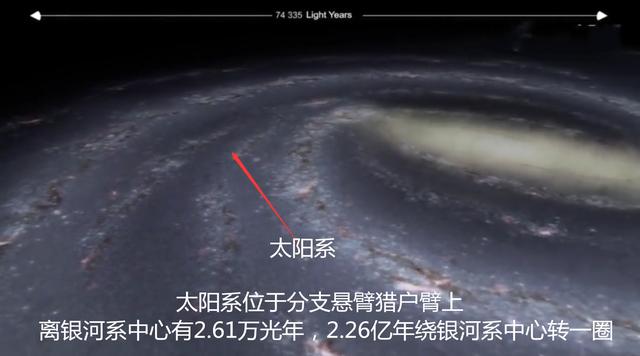 什么是多元宇宙？星系如何购成宇宙，宇宙到底有多大309 / 作者:nshukwrd / 帖子ID:43471