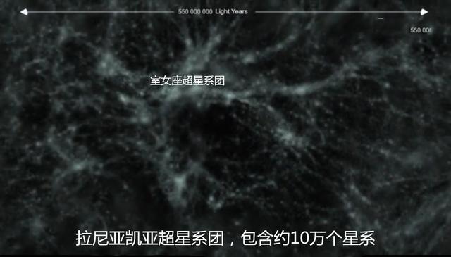 什么是多元宇宙？星系如何购成宇宙，宇宙到底有多大301 / 作者:nshukwrd / 帖子ID:43471