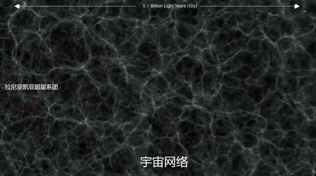 什么是多元宇宙？星系如何购成宇宙，宇宙到底有多大679 / 作者:nshukwrd / 帖子ID:43471