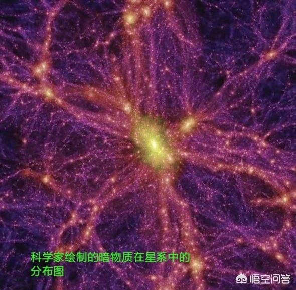 暗物质会在另一个维度的宇宙中吗？824 / 作者:kevinbe888 / 帖子ID:43475