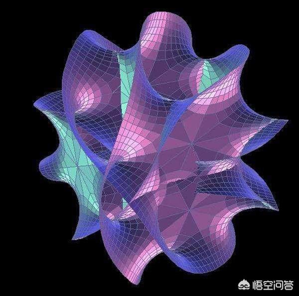 暗物质会在另一个维度的宇宙中吗？647 / 作者:kevinbe888 / 帖子ID:43475