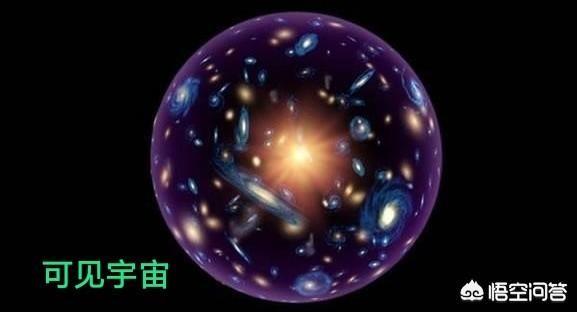 假如现在发明出速度达到一秒一光年的飞行器，能发现宇宙的边缘吗？152 / 作者:xujiahui / 帖子ID:43482