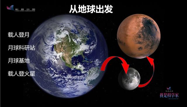 谣言粉碎机：阿波罗登月是假的？月球背面有外星人？398 / 作者:dreamxyp@56.com / 帖子ID:43503