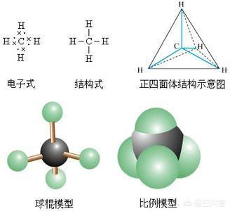 宇宙中是否存在金属生命？334 / 作者:happy66.net / 帖子ID:43505