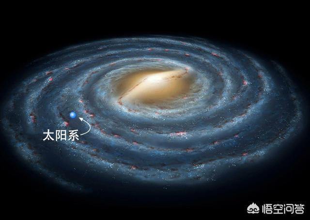 宇宙的膨胀速度要远远大于光速，为什么旅行者号还能越过行星去往星际空间？299 / 作者:bigocean / 帖子ID:43507