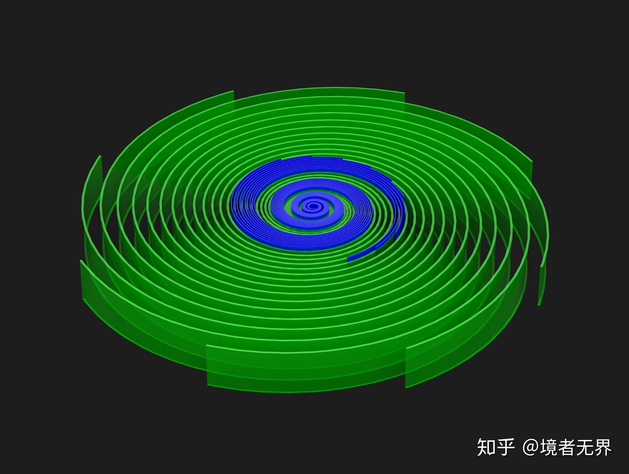 暗物质是什么？759 / 作者:any941 / 帖子ID:43535