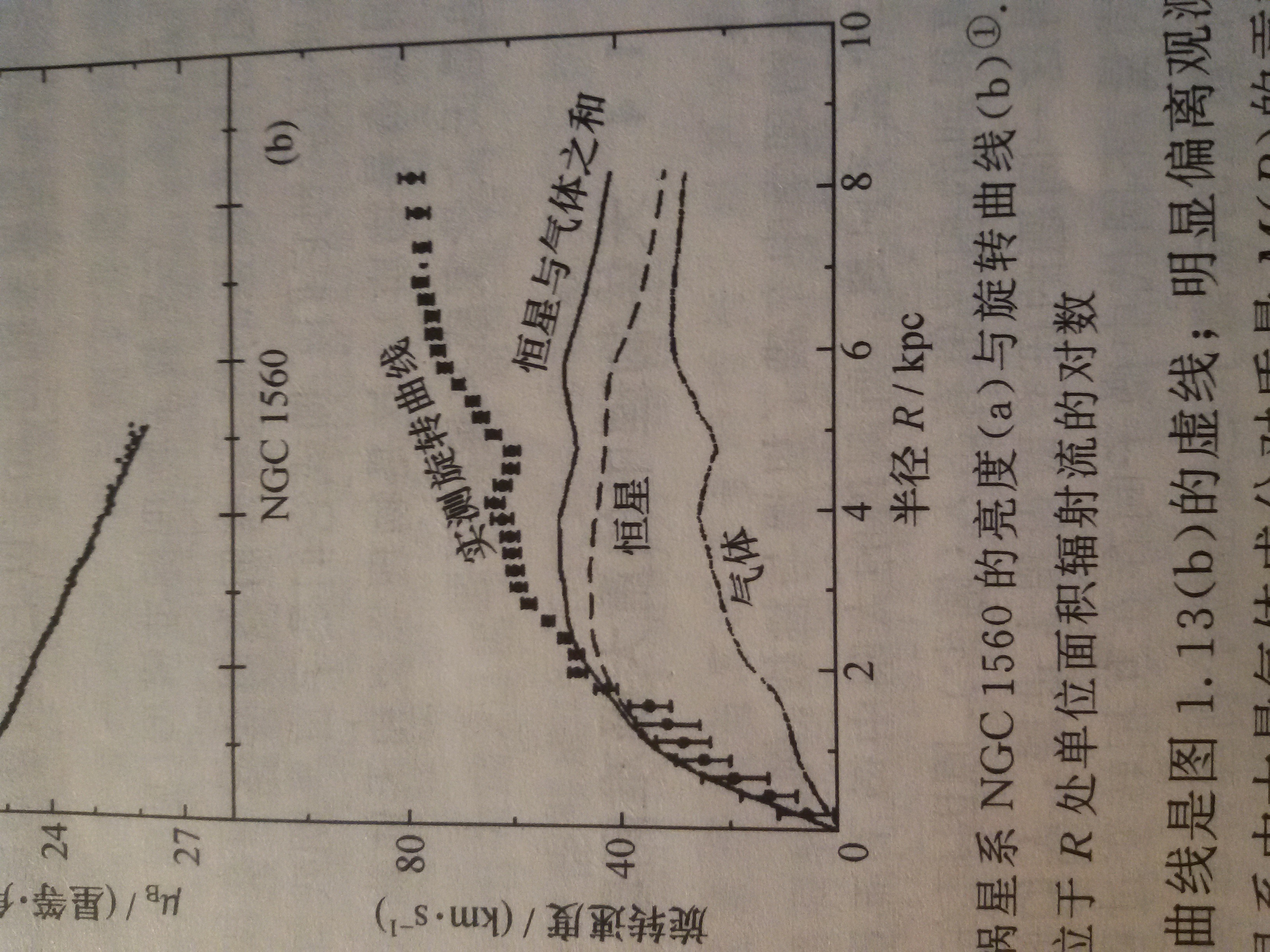 暗物质是什么？972 / 作者:爱上阿南 / 帖子ID:43535