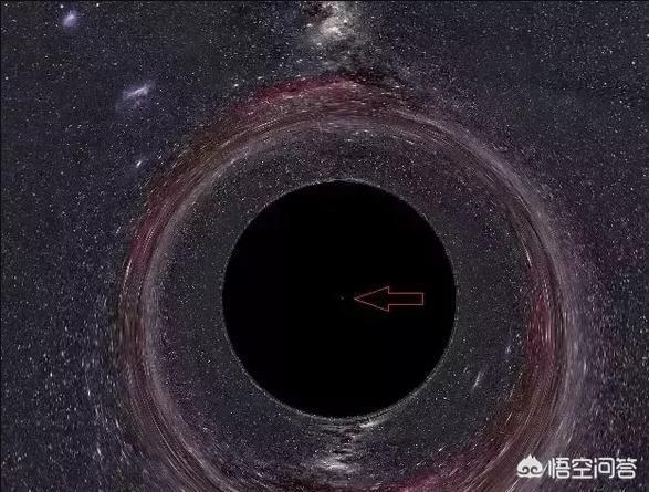 宇宙中已知重力最大的天体哪个？787 / 作者:nara0707 / 帖子ID:43544