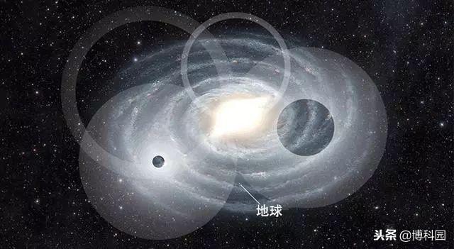 德雷克公式真能找外星人吗？488 / 作者:donaldjackie / 帖子ID:43555
