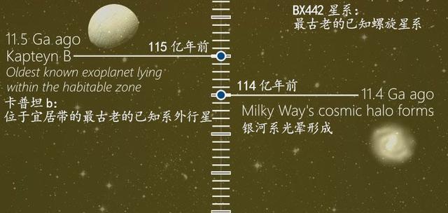 太初黑洞与恒星黑洞，到底哪个才是银心黑洞的祖宗？554 / 作者:qfwoshiyu / 帖子ID:43560
