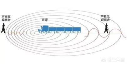 是什么力量，让宇宙处于膨胀当中？769 / 作者:ctlMtMMm / 帖子ID:43566