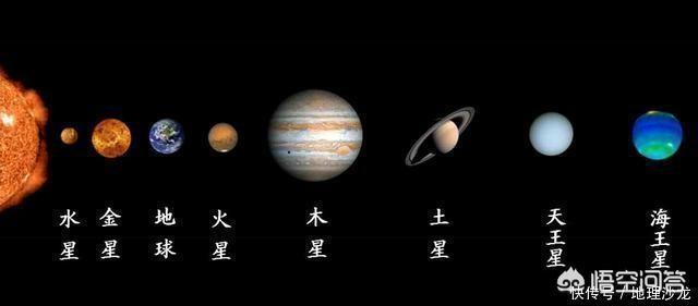 宇宙在哪里？你是怎么理解的？417 / 作者:z363046305 / 帖子ID:43584