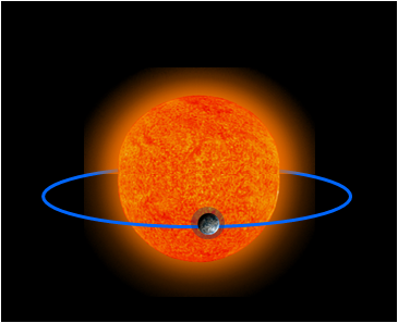 如何看待「离太阳系最近的比邻星发现宜居类地行星，可能还有水」？742 / 作者:zero_river / 帖子ID:43594