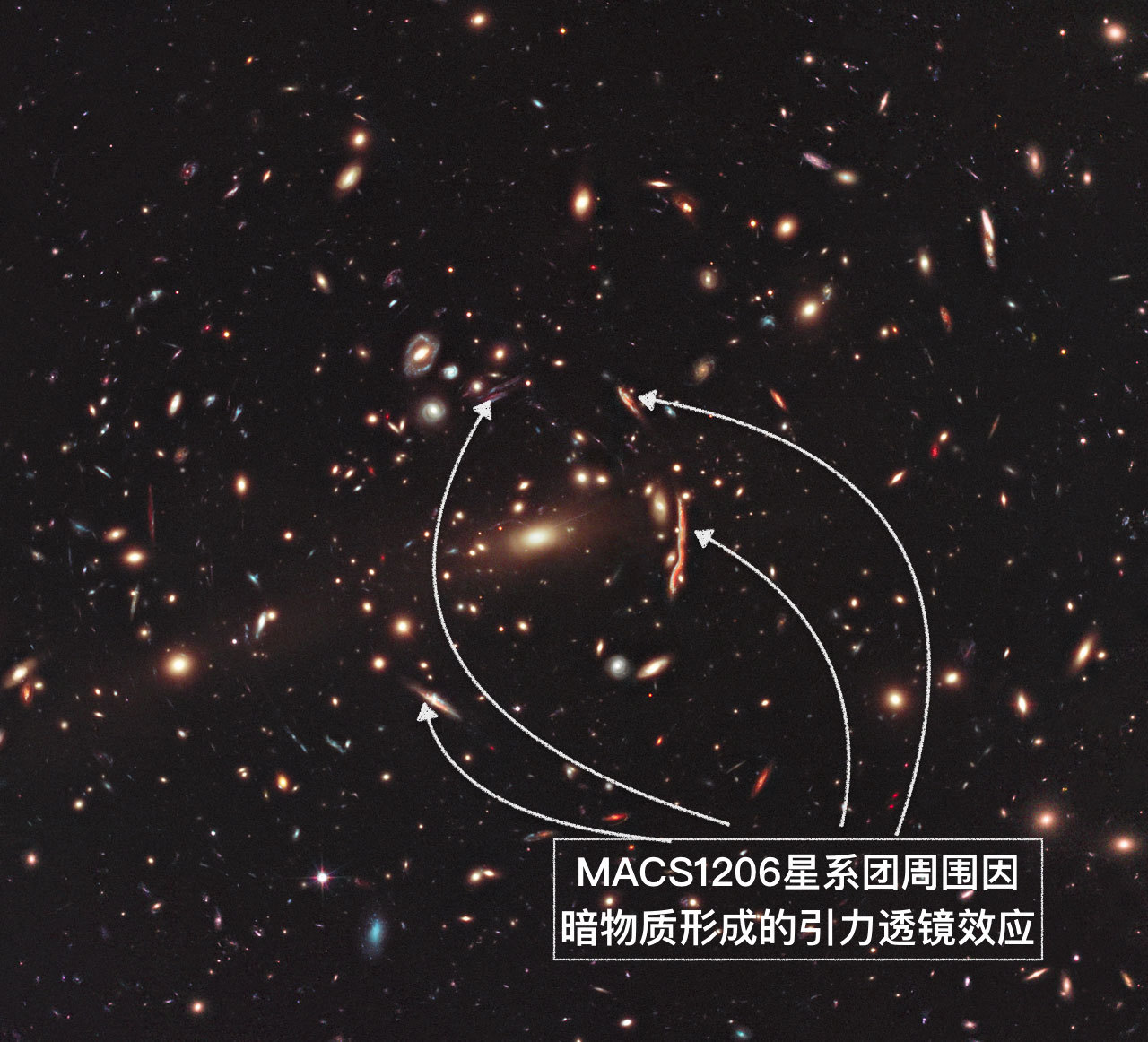 暗物质到底是什么？211 / 作者:咪亚 / 帖子ID:43595